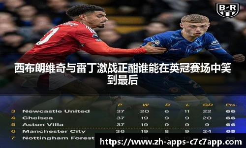 西布朗维奇与雷丁激战正酣谁能在英冠赛场中笑到最后