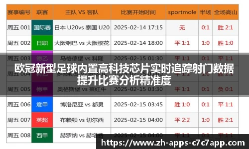 欧冠新型足球内置高科技芯片实时追踪射门数据提升比赛分析精准度